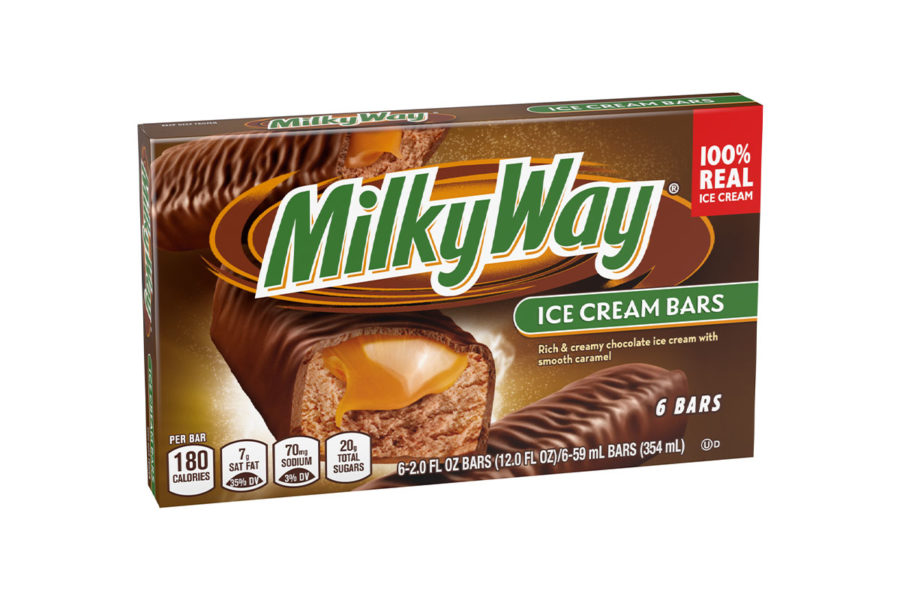 Milkyway