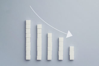 Sugar chart trending negatively
