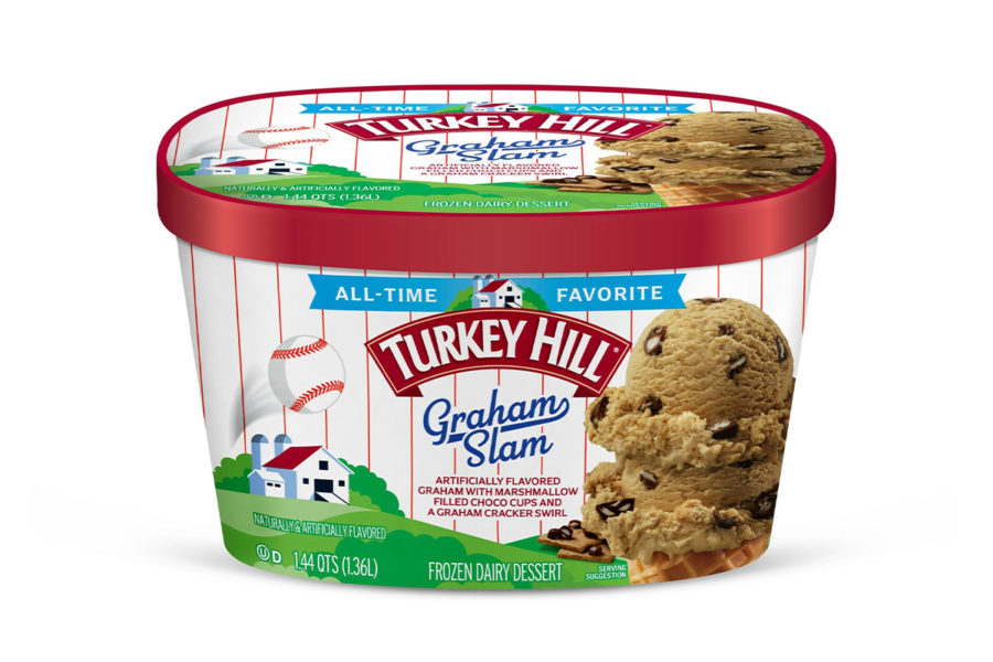 Turkeyhill
